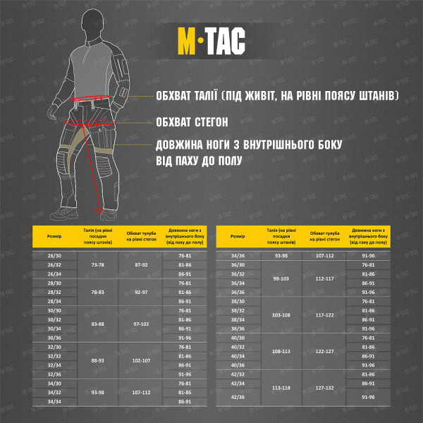 M-TAC Tactical Gen.I Cordura Regular Fit Jeans