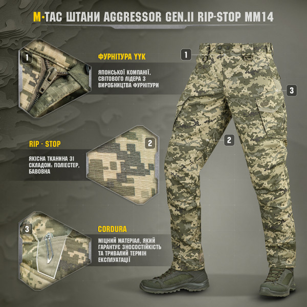 Штаны M-Tac Aggressor Gen.II рип-стоп. Пиксель